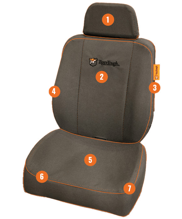 TigerTough Seat Covers