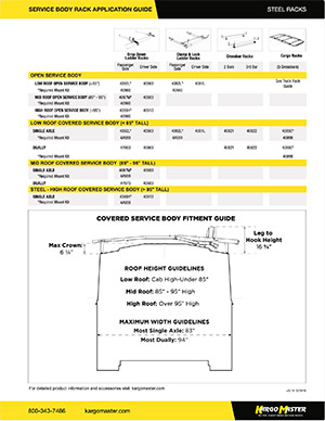 Kargo Master Catalog